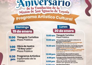 SAN IGNACIO CELEBRARÁ EL 297 ANIVERSARIO DE SU MISIÓN