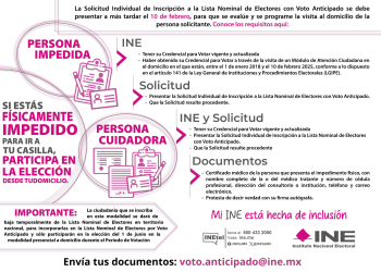 INE BAJA CALIFORNIA SUR: ÚLTIMOS DÍAS PARA SOLICITAR EL VOTO ANTICIPADO