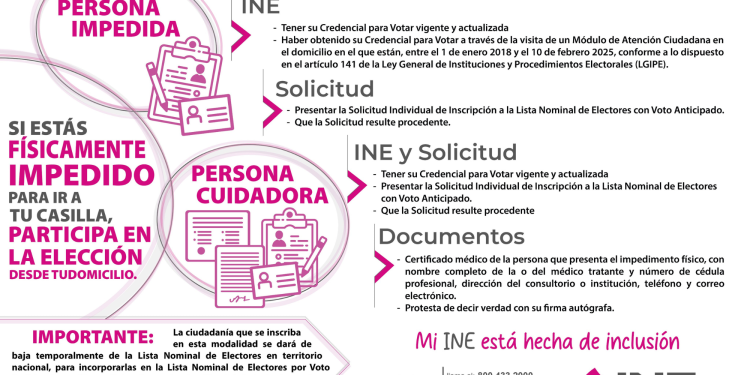 INE BAJA CALIFORNIA SUR: ÚLTIMOS DÍAS PARA SOLICITAR EL VOTO ANTICIPADO