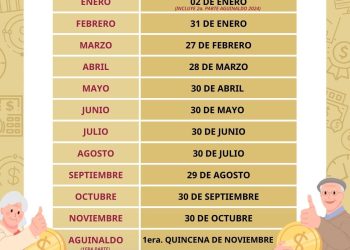 PUBLICA ISSSTE CALENDARIO DE PAGOS 2025 A PENSIÓNADOS Y JUBILADOS