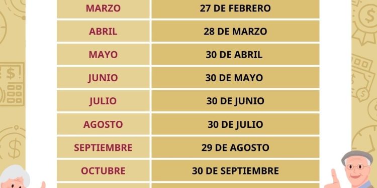 PUBLICA ISSSTE CALENDARIO DE PAGOS 2025 A PENSIÓNADOS Y JUBILADOS
