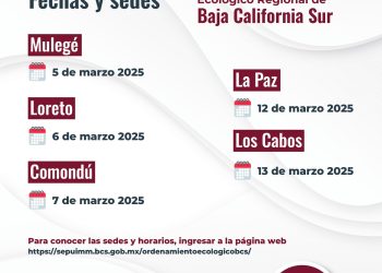 PRESENTAN EN LA UABCS LIBRO SOBRE EXPERIENCIAS DOCENTES EN TORNO A LA NUEVA ESCUELA MEXICANA