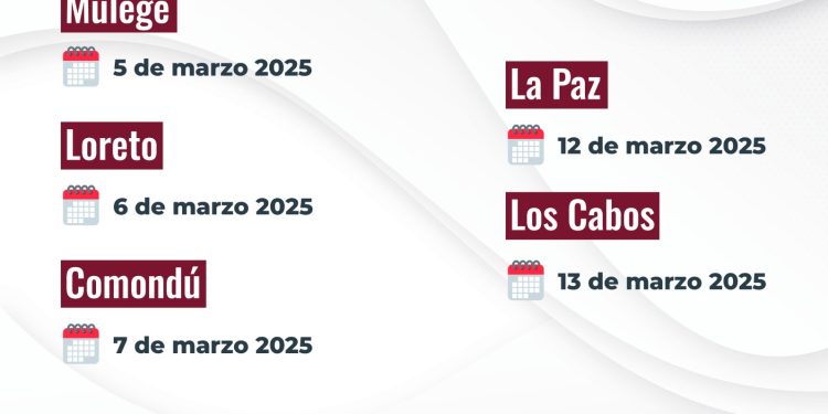 PRESENTAN EN LA UABCS LIBRO SOBRE EXPERIENCIAS DOCENTES EN TORNO A LA NUEVA ESCUELA MEXICANA