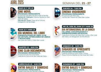 CONTINÚA EN LOS CABOS ANÁLISIS PARA DEFINIR TARIFAS JUSTAS EN EL TRANSPORTE DE AGUA EN PIPAS