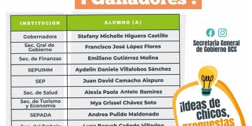 CONVOCA SEPUIMM AL PROGRAMA DE HUERTOS ESCOLARES 2025–2026