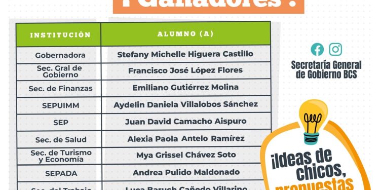 CONVOCA SEPUIMM AL PROGRAMA DE HUERTOS ESCOLARES 2025–2026