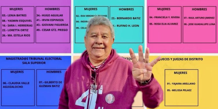 DIRECTO… Y AL GRANO/ ELECCIÓN JUDICIAL: ¡DE “LISTAS” Y “ACORDEONES”!