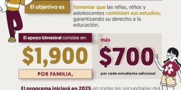 TRAS LAS HUELLAS