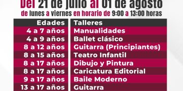 REALIZAN CON ÉXITO LA TERCERA EDICIÓN  DE LA VENDIMIA 2025 EN COMONDÚ