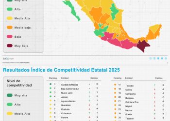 FORTALECEN LA EDUCACIÓN INFANTIL CON  CAPACITACIÓN A PERSONAL DEL CAI DE LORETO