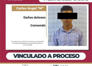 OBTIENE PGJE VINCULACIÓN A PROCESO CONTRA TERCER IMPUTADO POR DAÑOS DOLOSOS  CON AGRAVANTES DE PANDILLA