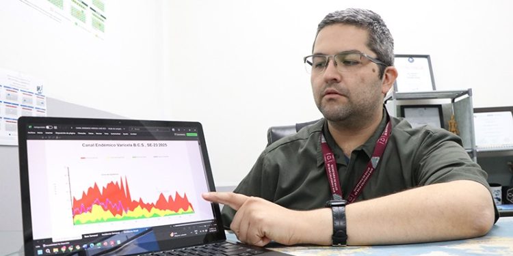 LLEGAN A BCS MAS DE UN MILLÓN DE LIBROS DE  TEXTO GRATUITOS PARA EL CICLO 025-2026