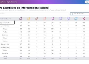 OFERTARÁ ICATEBCS DURANTE AGOSTO CURSOS DE CAPACITACIÓN PROFESIONAL