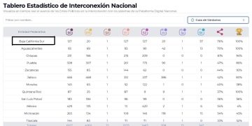 OFERTARÁ ICATEBCS DURANTE AGOSTO CURSOS DE CAPACITACIÓN PROFESIONAL