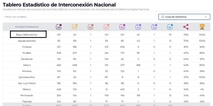 OFERTARÁ ICATEBCS DURANTE AGOSTO CURSOS DE CAPACITACIÓN PROFESIONAL