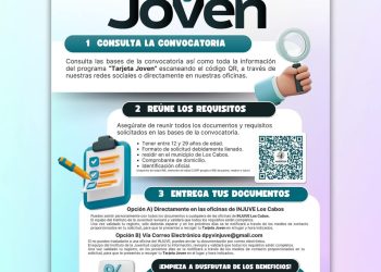 JUVENTUDES DE LOS CABOS PUEDEN OBTENER BENEFICIOS EN EDUCACIÓN, CULTURA Y SALUD CON LA “TARJETA JOVEN”
