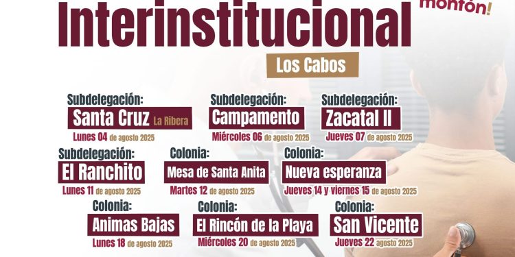 DETIENEN EN COMONDÚ A PRESUNTOS NARCOMENUDISTAS CON MIL ENVOLTORIOS DE DROGA