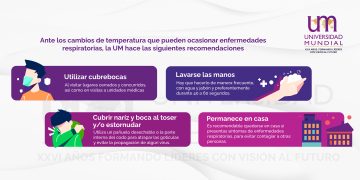 UNIVERSIDAD MUNDIAL HACE UN LLAMADO A REFORZAR MEDIDAS DE PREVENCIÓN SANITARIA