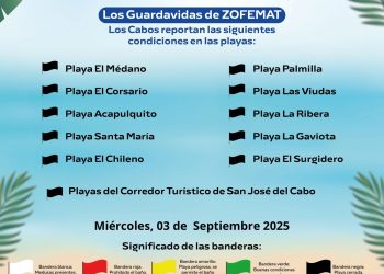 COLOCAN BANDERA NEGRA EN PLAYAS DE LOS CABOS ANTE EL PASO DEL HURACÁN “ LORENA “