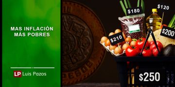 MAS INFLACIÓN MÁS POBRES