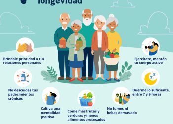 IMPULSA ISSSTE ACCIONES PARA DIGNIFICAR Y PROMOVER UNA VEJEZ SALUDABLE, DIGNA Y FELIZ