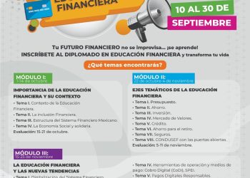 ANUNCIAN EN LOS CABOS CAPACITACIÓN EMPRESARIAL Y PARA EMPRENDEDORES EN EDUCACIÓN FINANCIERA
