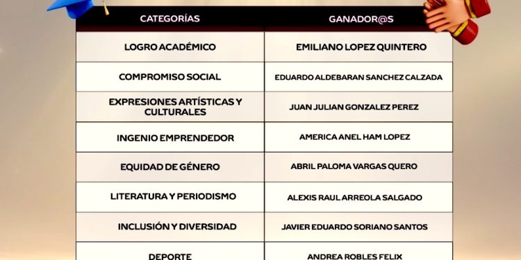 CEREMONIA CÍVICA EN CABO SAN LUCAS DESTACA PARTICIPACION ESCOLAR Y LOGROS EN JORNADA DE LIMPIEZA