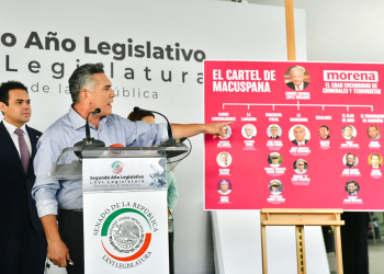 SENADO EN MANOS DE NARCOLEGISLADORES: ALEJANDRO MORENO