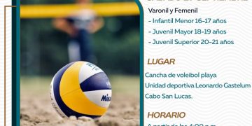 REFUERZA AYUNTAMIENTO DE LOS CABOS ACCIONES DE DESAZOLVE DE VIALIDADES, LIMPIEZA Y REHABILITACIÓN EN COLONIAS