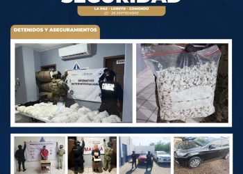 MESA DE SEGURIDAD INFORMA ACCIONES REALIZADAS EN LA PAZ, LORETO Y COMONDÚ