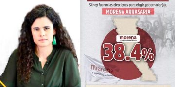 DIRECTO… Y AL GRANO/ BCS: ¡MORENA, ENCUESTAS Y LIDERAZGOS!