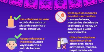 AUTORIDADES MUNICIPALES REVISAN LOS AVANCES EN LA ACTUALIZACIÓN DEL SISTEMA CATASTRAL   