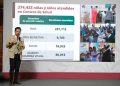 MÁS DE 6 MILLONES DE NIÑOS Y NIÑAS DE PRIMARIA HAN SIDO VALORADOS CON LA ESTRATEGIA VIVE SALUDABLE, VIVE FELIZ