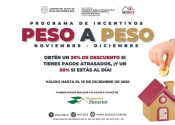 MANTIENE INVI LA VIGENCIA DEL PROGRAMA “PESO A PESO” HASTA EL 19 DE DICIEMBRE