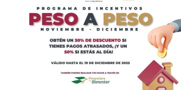 MANTIENE INVI LA VIGENCIA DEL PROGRAMA “PESO A PESO” HASTA EL 19 DE DICIEMBRE