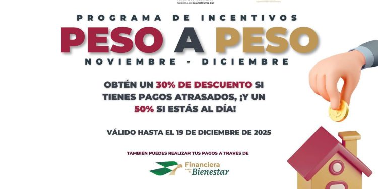 MANTIENE INVI LA VIGENCIA DEL PROGRAMA “PESO A PESO” HASTA EL 19 DE DICIEMBRE