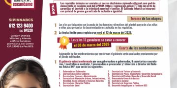 GOBIERNO DE BCS ABRE CONVOCATORIA PARA  LA TERCERA EDICIÓN DEL GABINETE INFANTIL