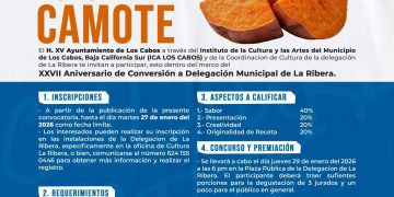 INVITAN A PARTICIPAR EN EL CONCURSO DEL DULCE DE CAMOTE 2026 EN LA RIBERA