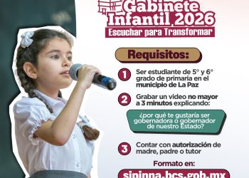 AMPLÍAN CONVOCATORIA DEL GABINETE INFANTIL 2026:SIPINNA BCS