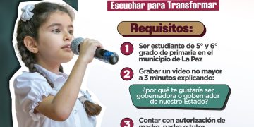 AMPLÍAN CONVOCATORIA DEL GABINETE INFANTIL 2026:SIPINNA BCS