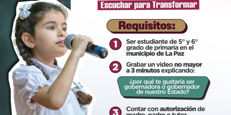 AMPLÍAN CONVOCATORIA DEL GABINETE INFANTIL 2026:SIPINNA BCS