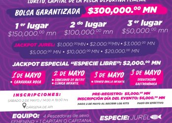 SE SUMA LOS CABOS A LA PROMOCIÓN DEL TORNEO DE PESCA FEMENIL “PINK PROMISE” EN LORETO