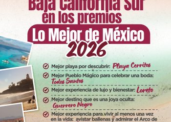 REALIZA SEDIF LA 51. ª SESIÓN DEL CONSEJO ESTATAL DE ADOPCIONES Y FAMILIAS DE ACOGIMIENTO 2026