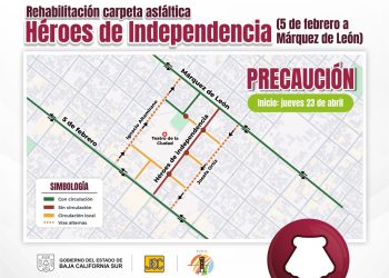 JUNTA ESTATAL DE CAMINOS INICIARÁ REHABILITACIÓN EN LA CALLE HÉROES DE INDEPENDENCIA CON INVERSIÓN DE 2.18 MDP