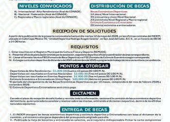 INVITAN A FUNCIÓN GRATUITA DE CINE EN PLAYA EL CORSARIO ESTE 26 DE ABRIL