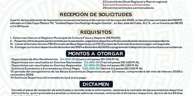 INVITAN A FUNCIÓN GRATUITA DE CINE EN PLAYA EL CORSARIO ESTE 26 DE ABRIL