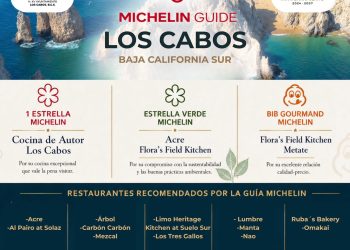 RESTAURANTES DE LOS CABOS DESTACAN EN LA GUÍA MICHELIN MÉXICO 2026