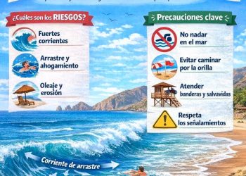 LLAMAN A RESPETAR BANDERAS DE ADVERTENCIAS EN PLAYAS DE LOS CABOS POR CONDICIONES DE MAR DE FONDO