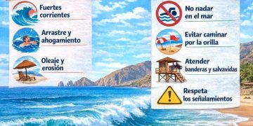 LLAMAN A RESPETAR BANDERAS DE ADVERTENCIAS EN PLAYAS DE LOS CABOS POR CONDICIONES DE MAR DE FONDO