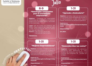 INVITA SETUE A CURSOS DE CAPACITACIÓN EMPRESARIAL DURANTE JULIO ￼
